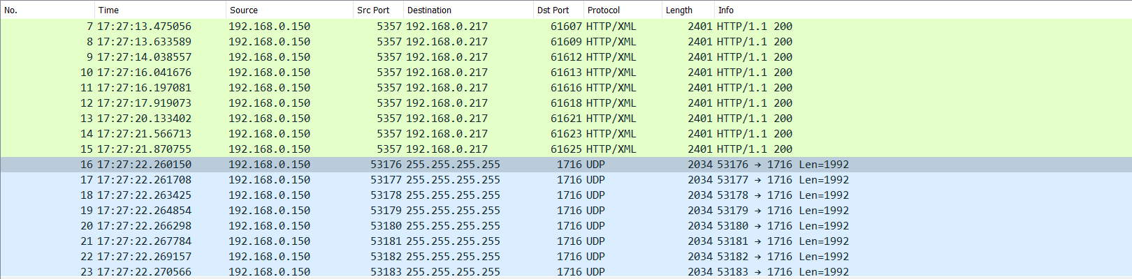 Screenshot of Wireshark capture showing packets of size larger than 1500 MTU